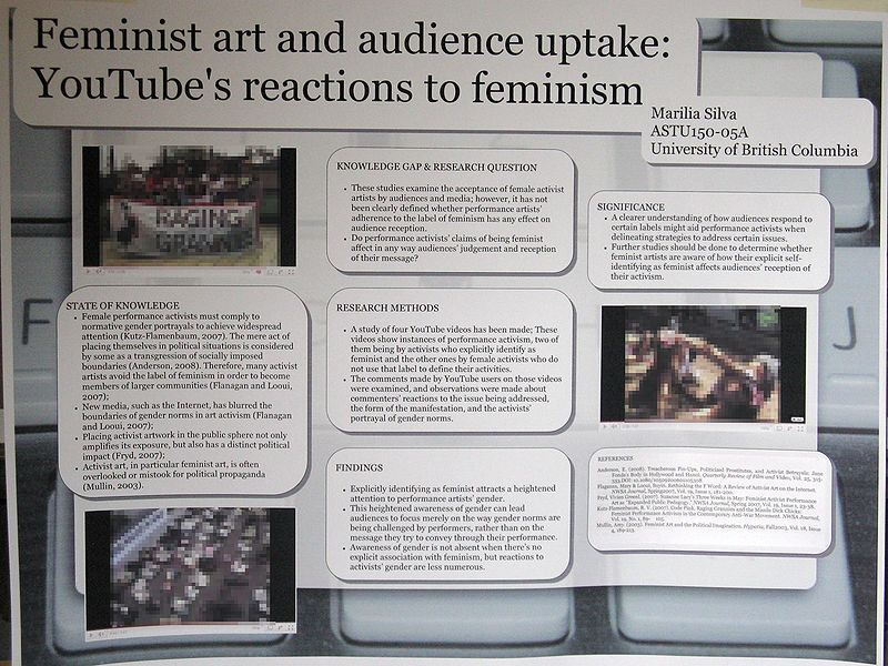 File:Poster-Feminist Art and Audience Uptake.JPG