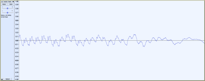 File:Field, Time graph - Hum.png