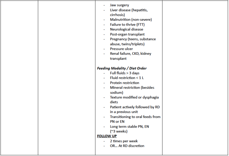 File:Prioritizing Care Summary Chart (3)-1.png