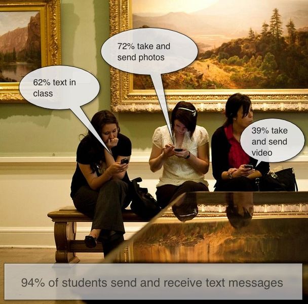 File:Students on cell phones.jpg
