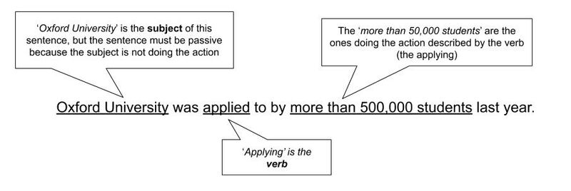 File:Example 2 Passive Voice.jpg