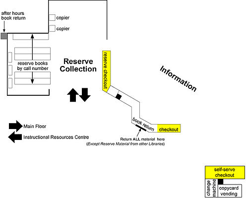 Map of Woodward Library Reserve Collection