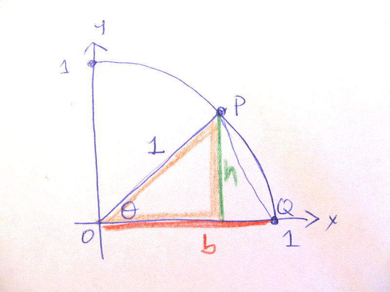 File:MER MATH110 December 2012 Question 3d labeled diagram.jpg