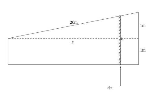 Math101Apr20106false.png