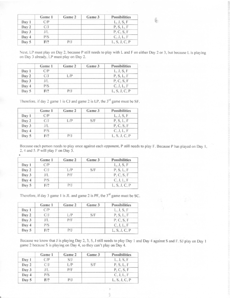 File:Math 110 Group HW Oct 200002.png
