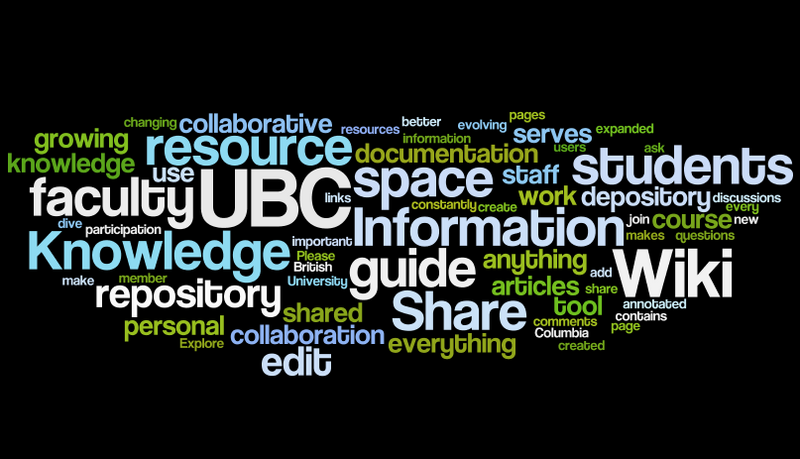 File:UBC Wiki Word Cloud.png