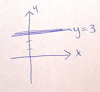 MER MATH110 December 2012 Question 2d horizontal line.jpg