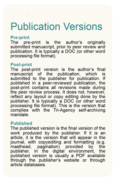 File:Publication versions.png
