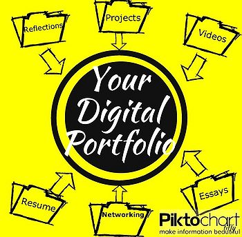 Your-digital-portfolio.jpg