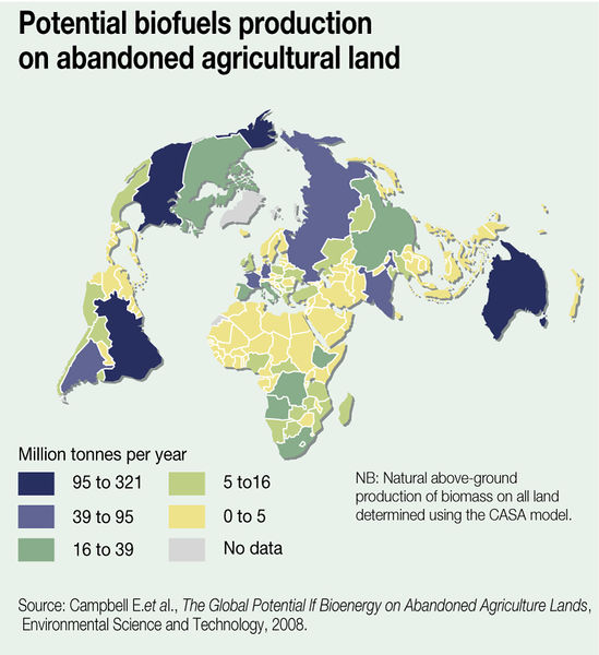 File:Potential biofuels production on abandoned agricultural land.jpg