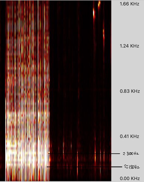 File:Fig. 3.5. Spectrogram of the Primary Air and Wood Modes of the Baritone Ukulele.jpg