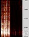 Fig. 3.5. Spectrogram of the Primary Air and Wood Modes of the Baritone Ukulele.jpg