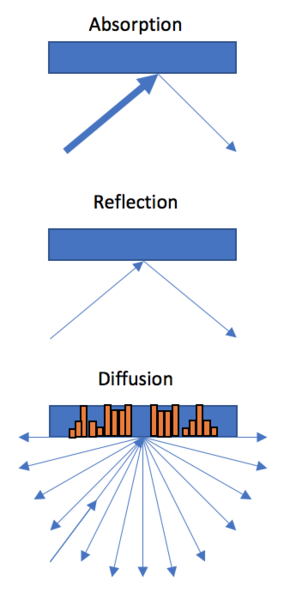 File:Visualizing Reflections 2.png