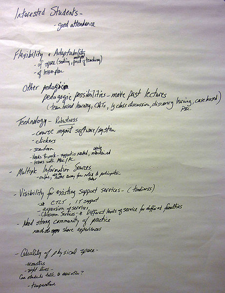 File:Teachers S2 - Brainstorm (Ingredients).jpg