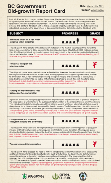 File:BC government old growth report card.png