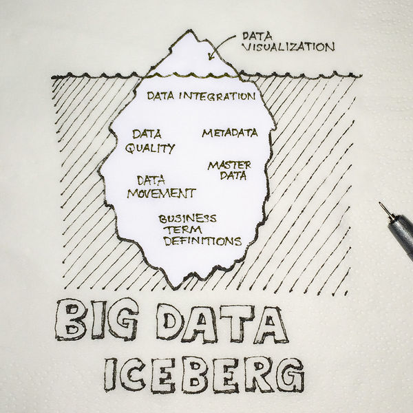 File:Big-data-iceberg-napkin-21.jpg