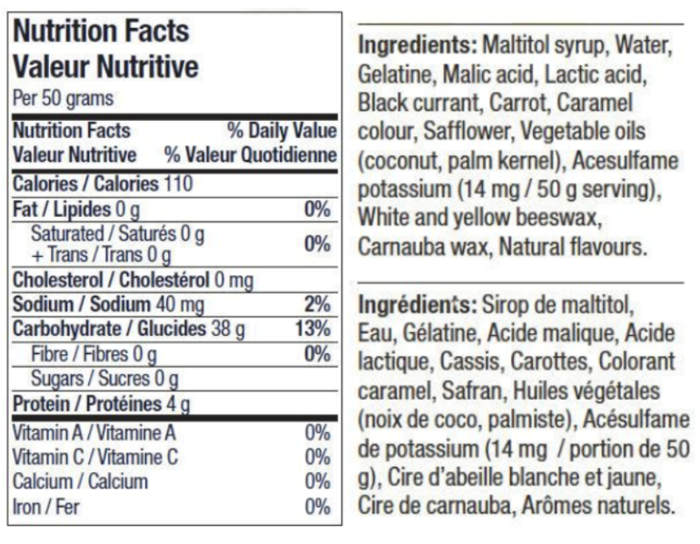 File:Squish Sugar Free Gummy Bear Ingredients & Nutrition Facts Panel.png