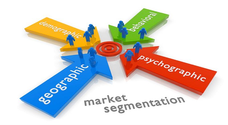 File:Market segmentation.jpg