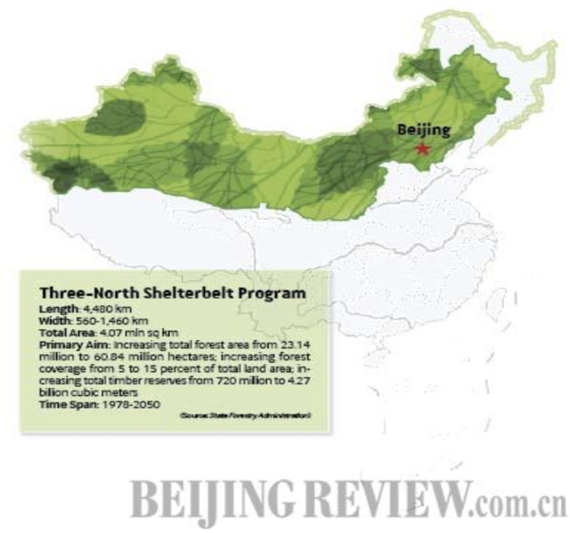 File:Map of Three-North Shelter Forest.png