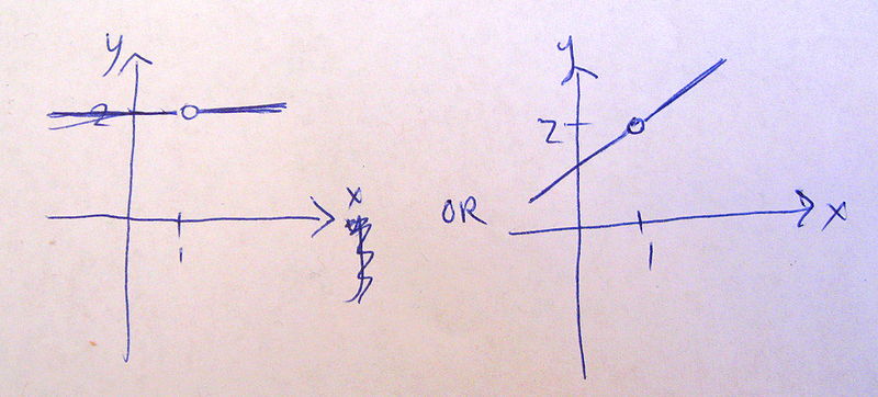 File:MER MATH110 December 2012 Question 2c example2.jpg