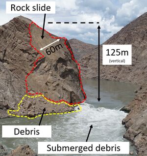 Picture of a landslide as well as a dotted outline to differentiate something like debris above and below water level
