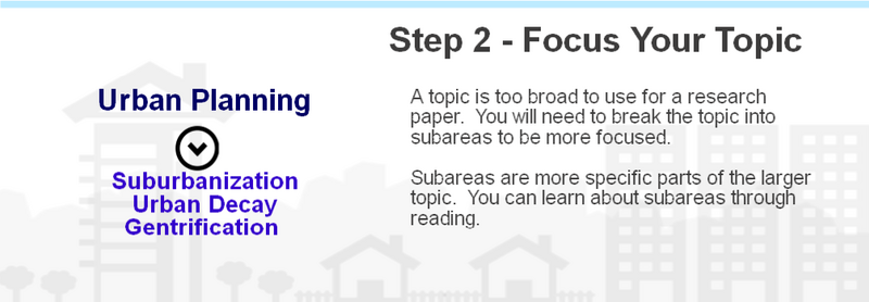 File:Step 2 Focus Your Research.png