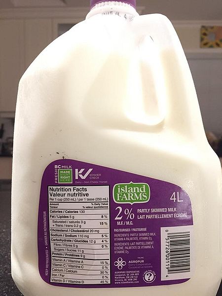 File:2% Milk Facts.jpg